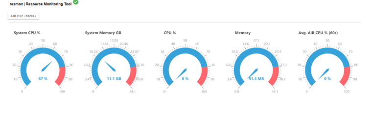 XDR Forensics Responder Architecture; overview and performance analysis: The idle state of the XDR Forensics responder after the acquisition is complete.